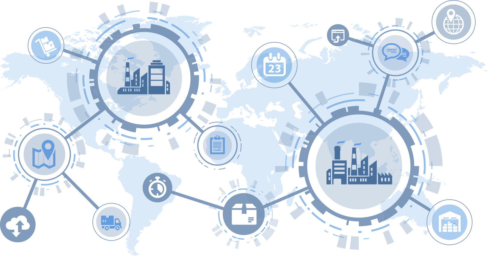 Optimising across the value chain